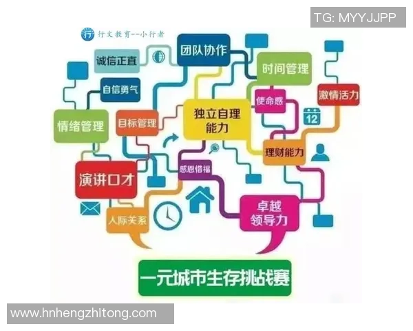 年轻人如何在迪纳摩的挑战中找到自我成长与突破的机会