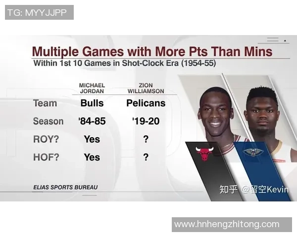 鹈鹕与开拓者首发阵容对决分析及比赛前瞻